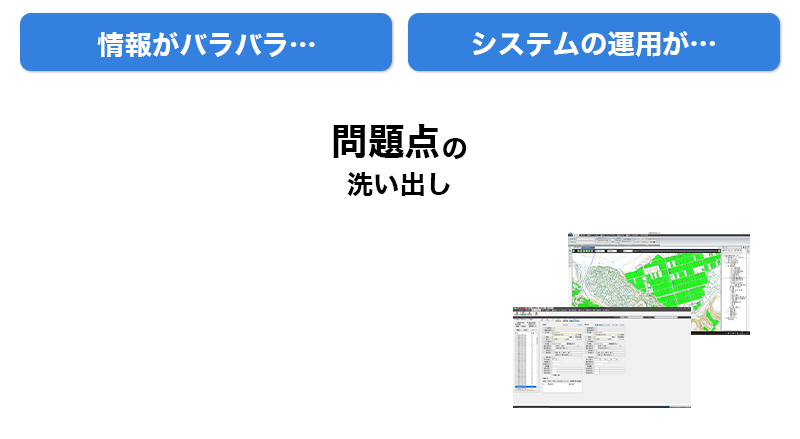 業務コンサルティング図解